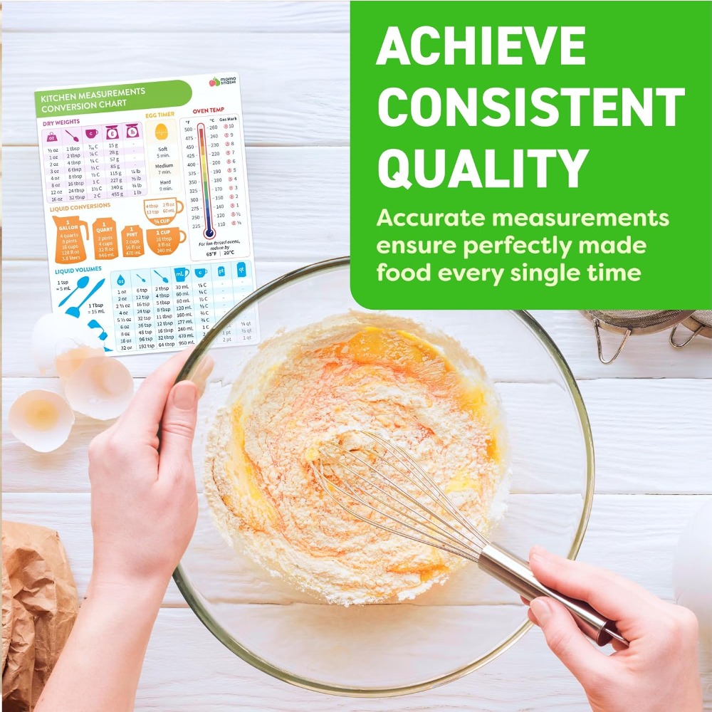 Kitchen Measurement Conversion - Kitchen Baker ulasan dan harga